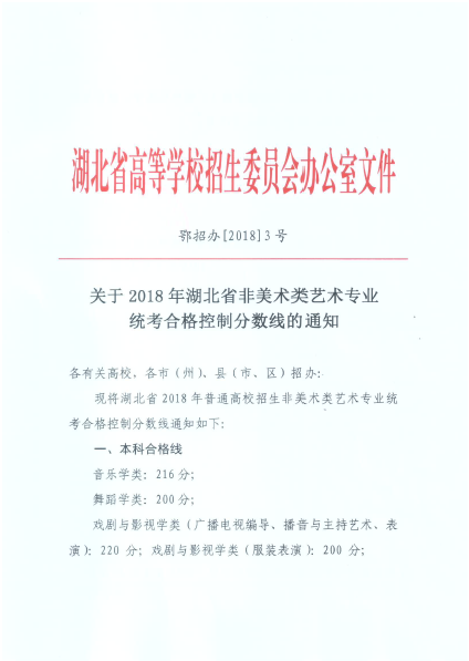 湖北省高等学校招生委员会办公室文件