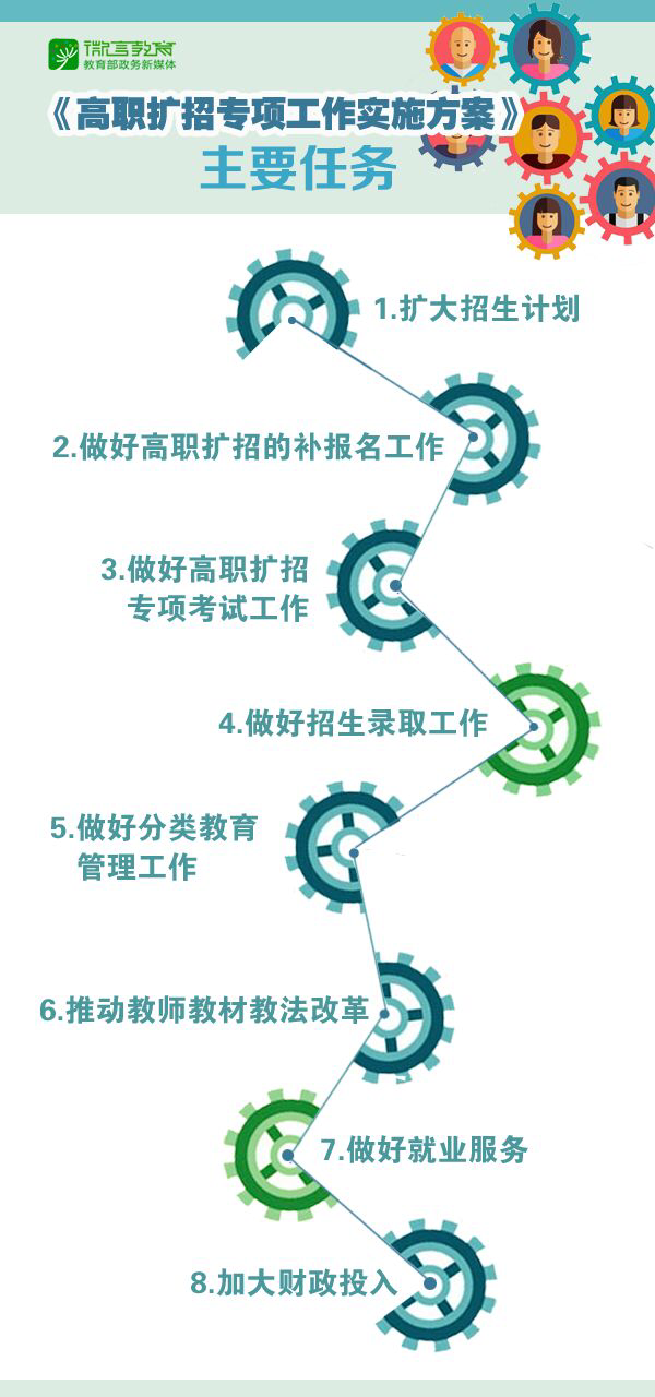 QQ图片20190516152857.png QQ图片20190516152857.png