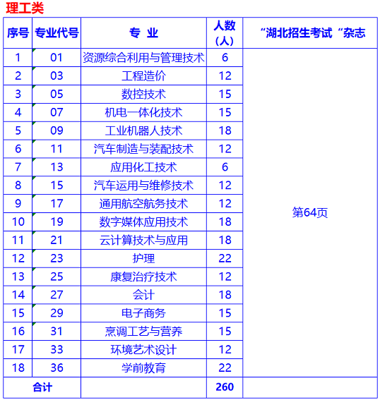 理工.png 理工.png