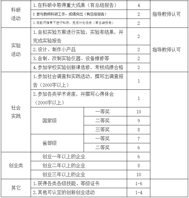 微信截图_20230606104847.png