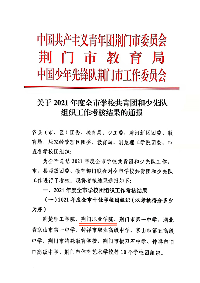 喜报!我校团委荣获“2021年荆门市十佳学校团组织”称号