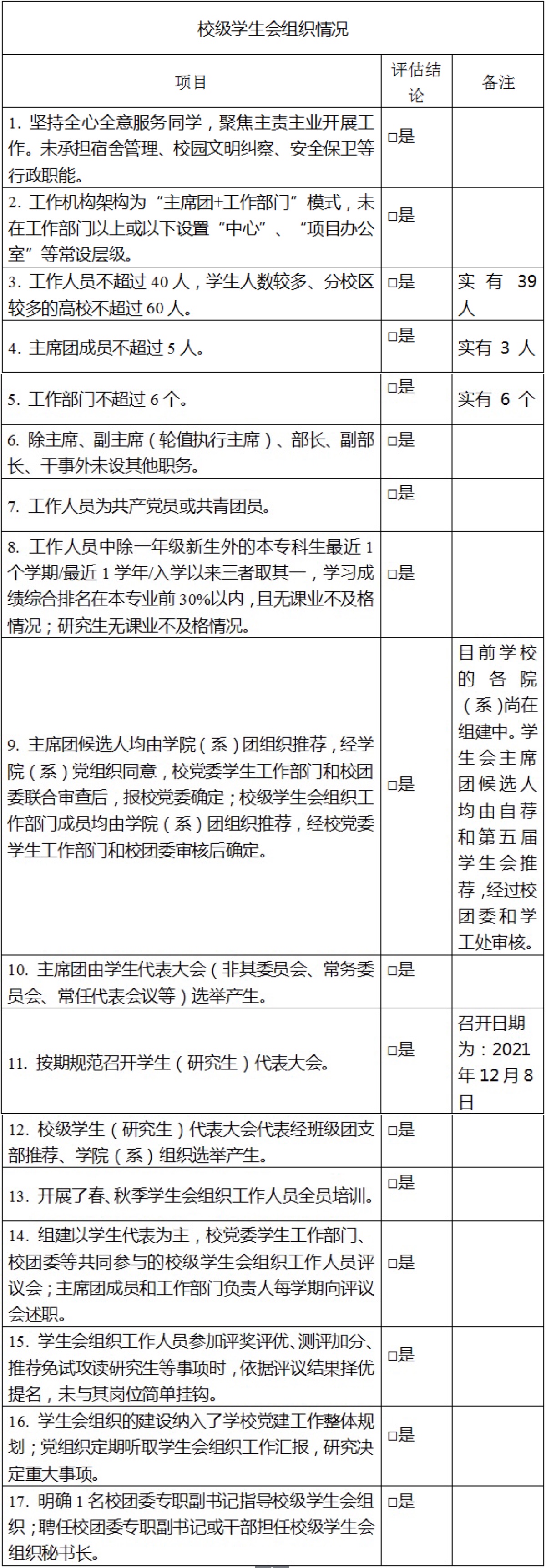 荆门职业学院学生会组织改革工作相关情况的公示