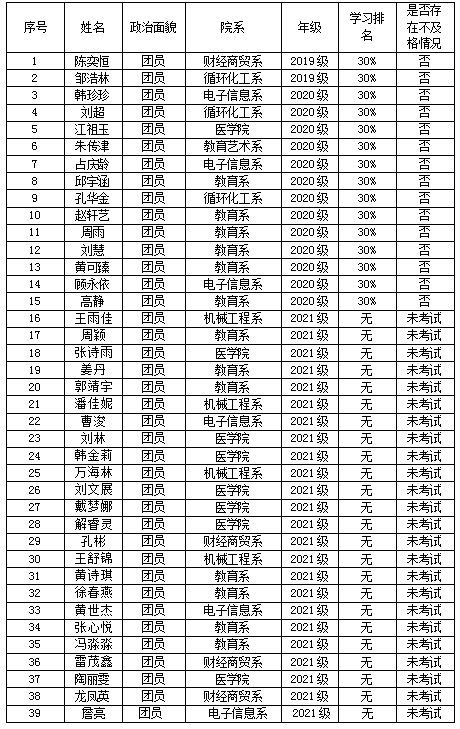 微信图片_20211213164415.png 微信图片_20211213164415.png