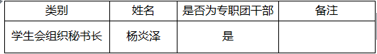 微信图片_20211213165133.png 微信图片_20211213165133.png