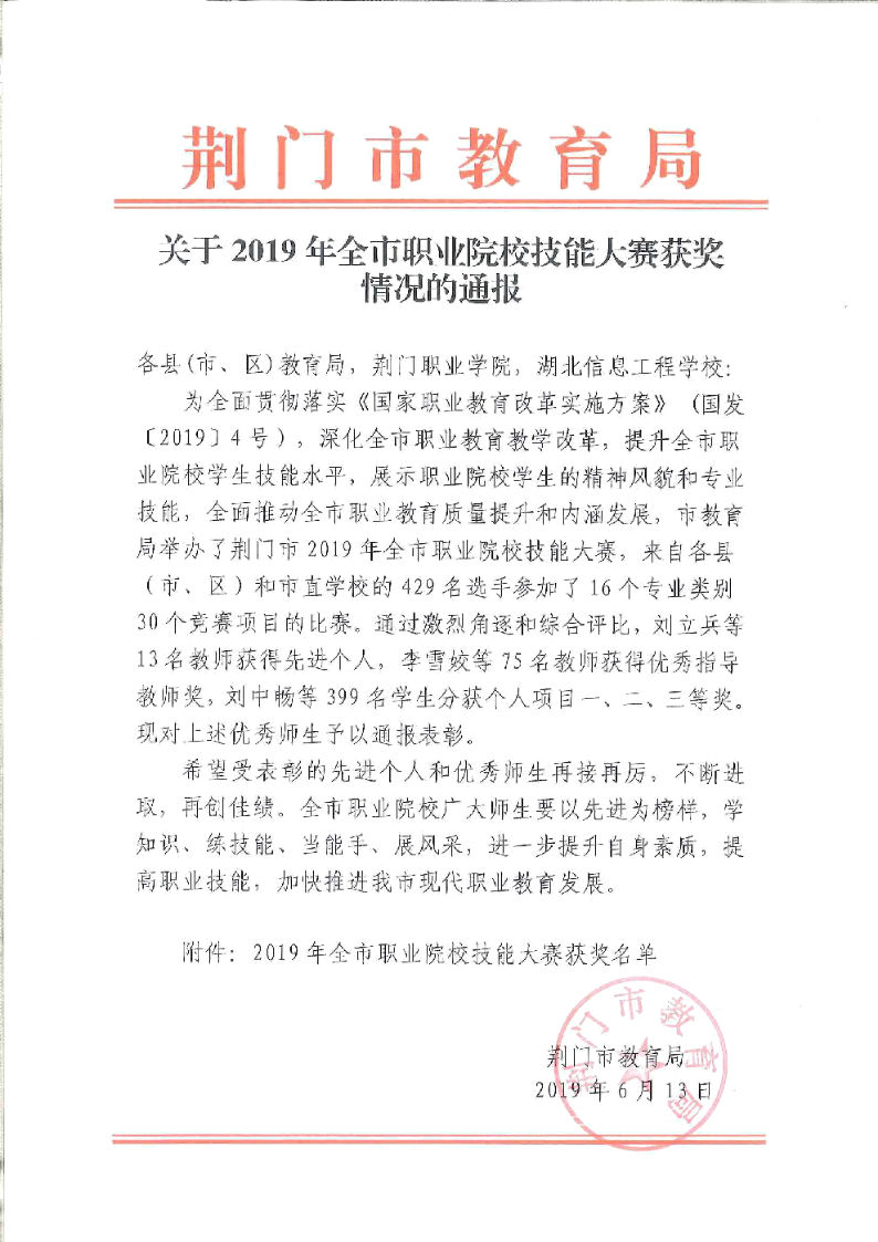 关于2019年全市职业院校技能大赛获奖情况的通报(高职组)
