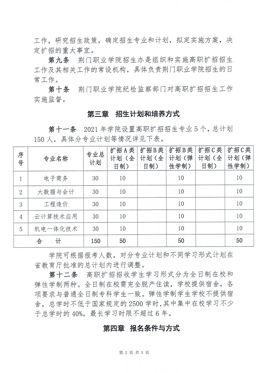 荆门职业学院2021年湖北高职扩招招生章程_页面_2.jpg