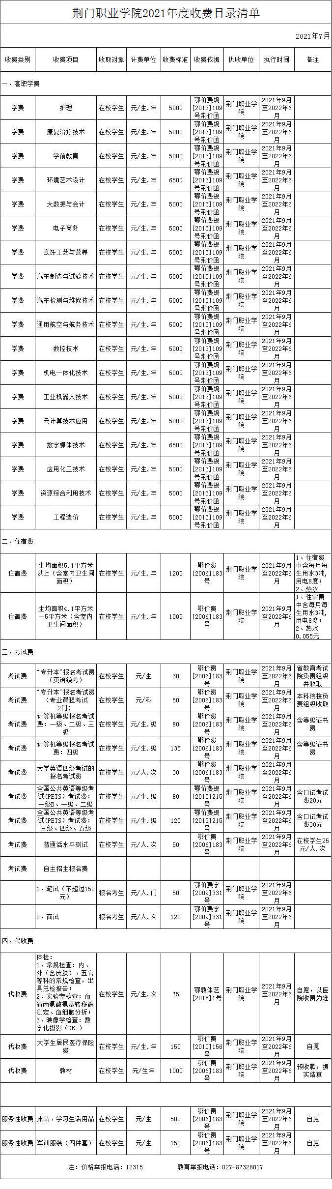 2021-2022学年收费目录清单公示