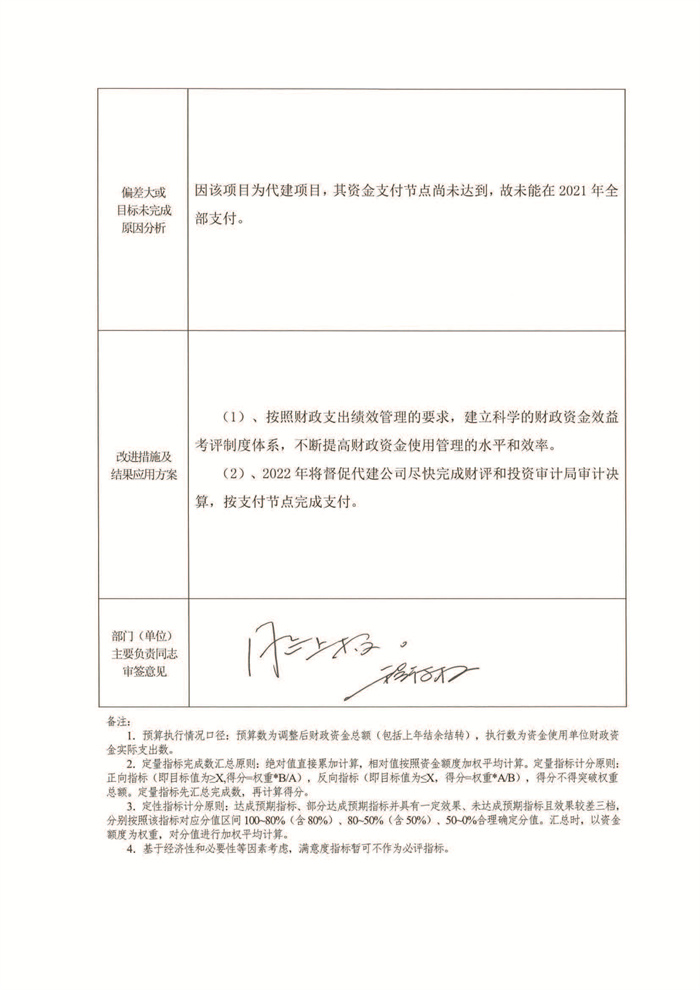 2021年新建综合教学楼和学生公寓绩效评价结果_页面_6.jpg
