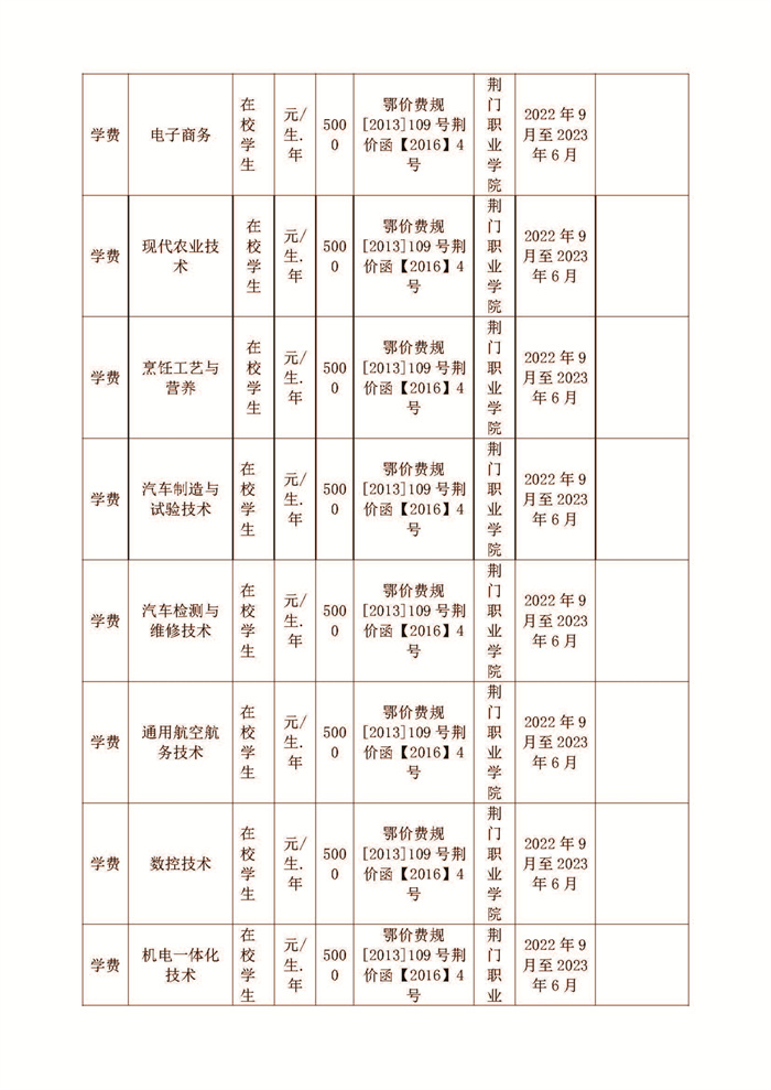荆门职业学院2022-2023学年收费目录清单公示_页面_3.jpg 荆门职业学院2022-2023学年收费目录清单公示_页面_3.jpg
