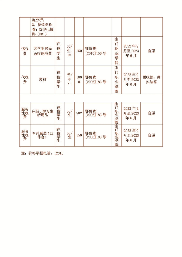荆门职业学院2022-2023学年收费目录清单公示_页面_7.jpg 荆门职业学院2022-2023学年收费目录清单公示_页面_7.jpg