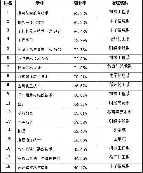 微信截图_20221125084054.png