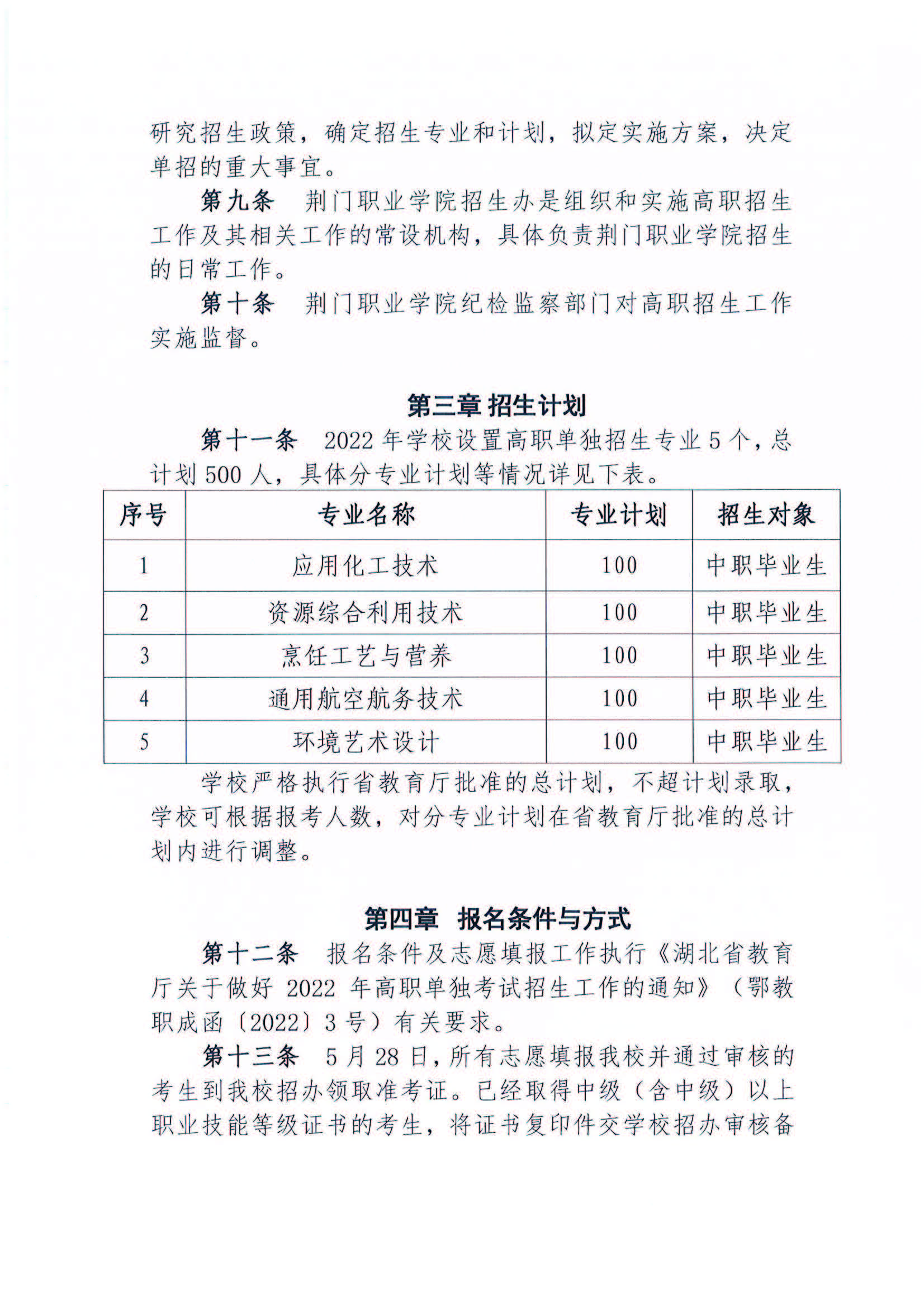 荆门职业学院2022年单独招生章程_页面_2.jpg