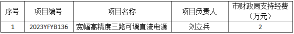 微信截图_20230921164726.png