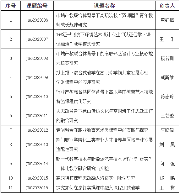 微信截图_20230922084210.png