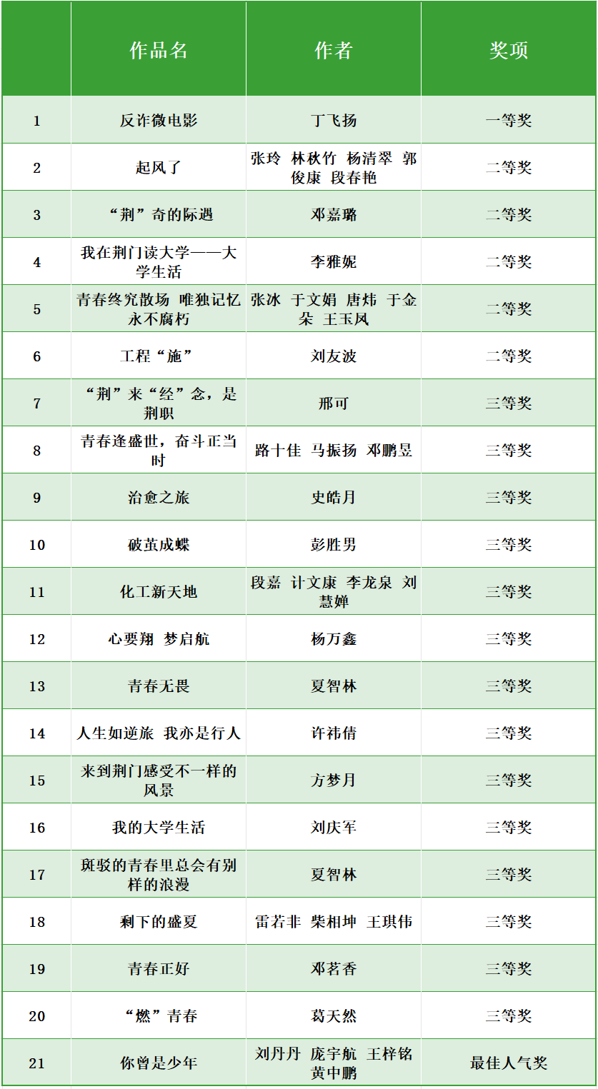 QQ截图20240118102847.png