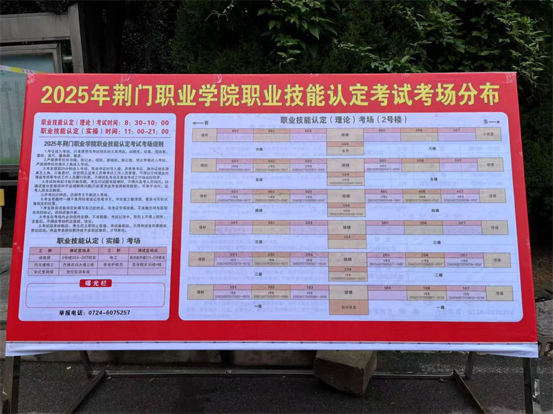 我校2025年第2批次职业技能等级认定考试工作圆满完成