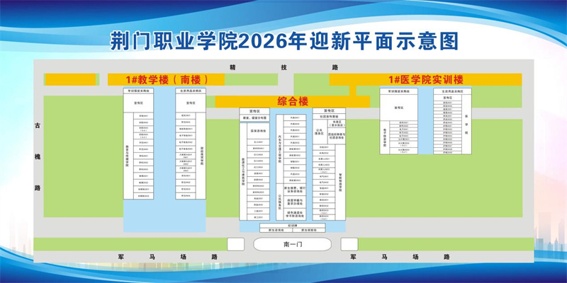 2026级新同学,荆门职业学院欢迎你!