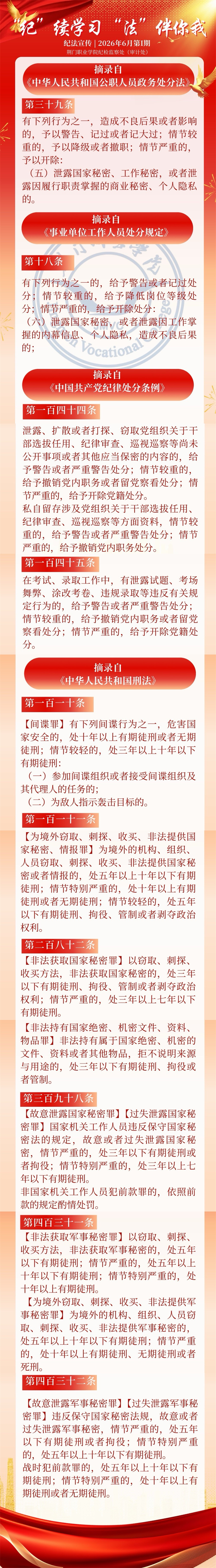 纪法宣传_6月